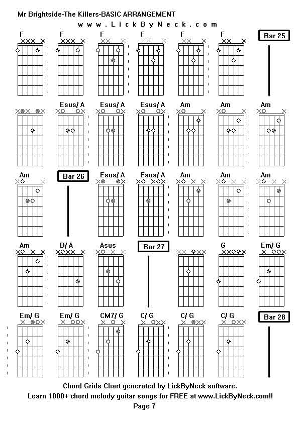 Chord Grids Chart of chord melody fingerstyle guitar song-Mr Brightside-The Killers-BASIC ARRANGEMENT,generated by LickByNeck software.